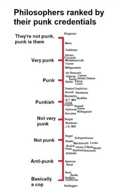 der_philosophen_punk_faktor_original.jpg